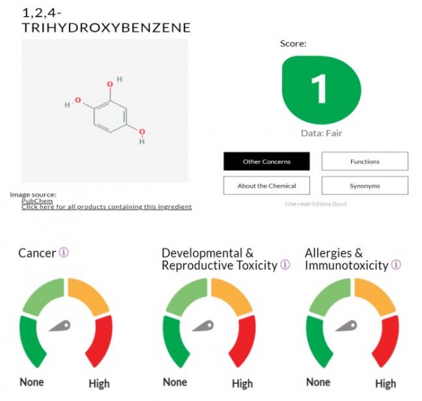 1,2,4 Trihydoxybenzene 성분에 대한 EWG
